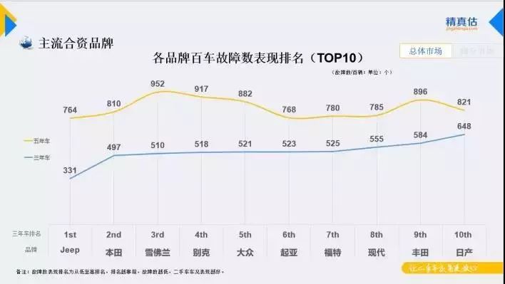 东南汽车价格分析，市场定位、影响因素与未来趋势探讨