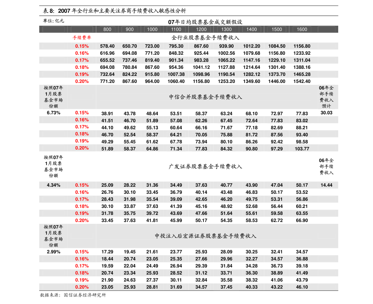 福瑞达报价，深度解析及市场竞争策略探究