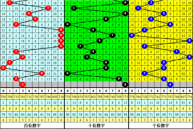 澳门一肖一码期期准资料1|文章释义解释落实|0.310977541