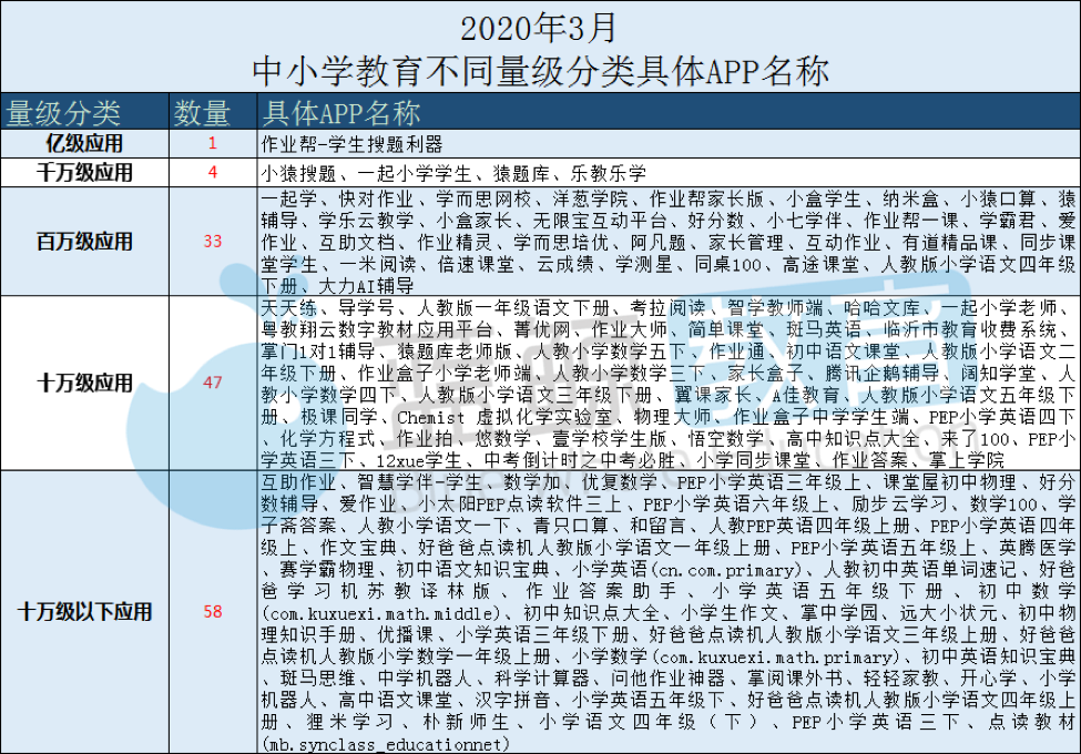 新澳门六回精准免费开奖|内容释义解释落实|0.081955805