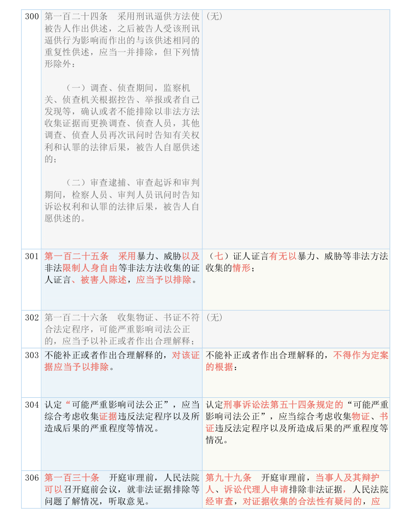 2024年12月11日 第15页