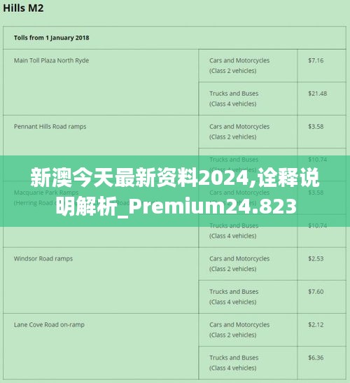 新澳2024最新资料|内容释义解释落实|0.551001851