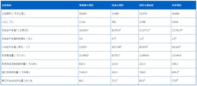 2024澳门新资料大全免费直播|文章释义解释落实|0.713018295