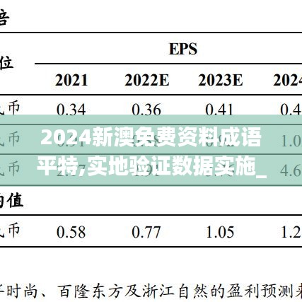 2024新澳免费资料成语平特|词语释义解释落实|0.595991688