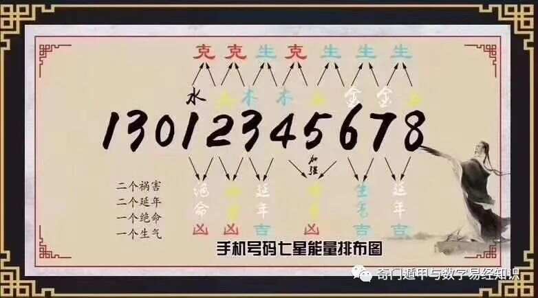 7777788888马会传真|全文释义解释落实|0.431070850