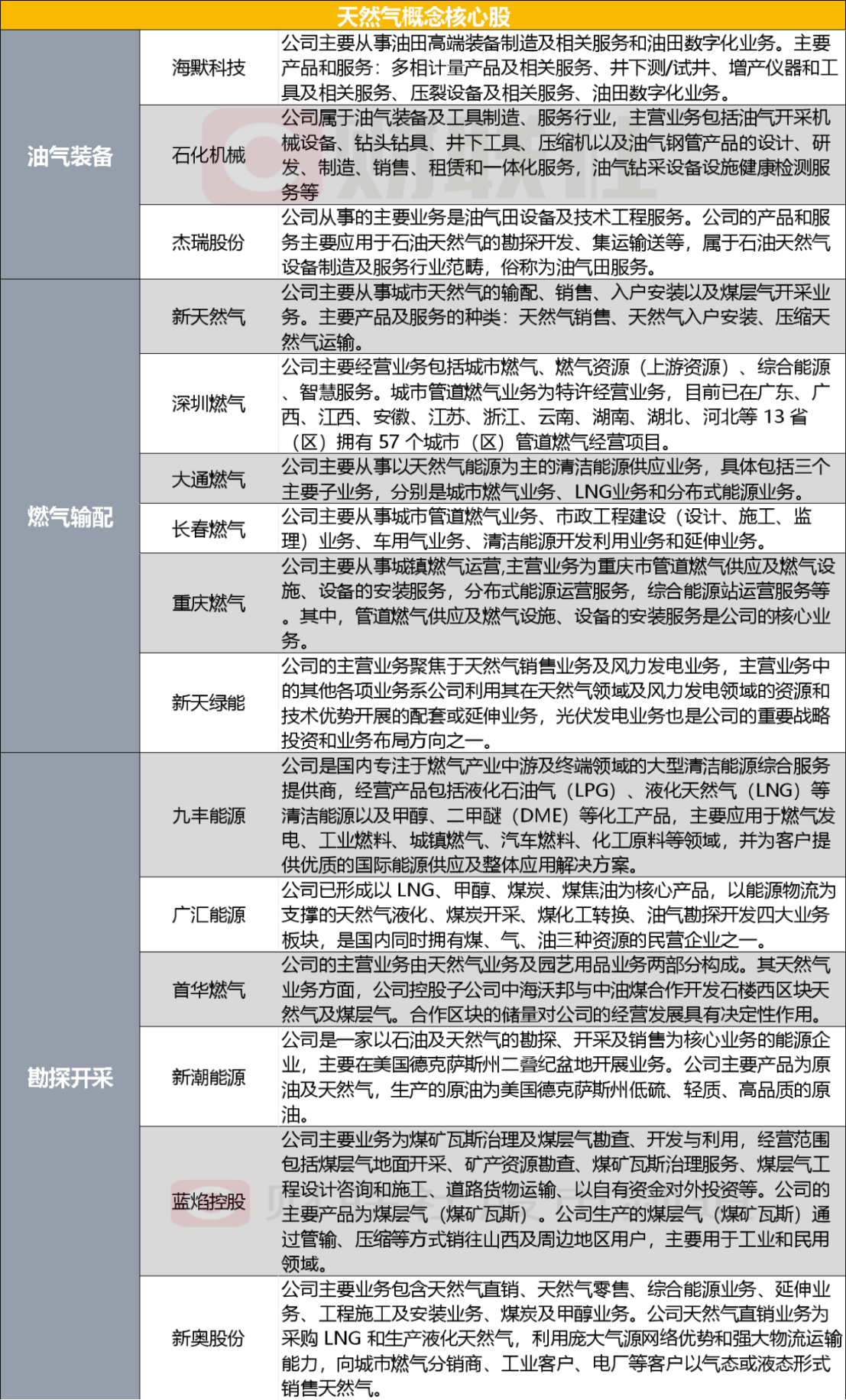 2024新奥门资料最精准免费大全|文章释义解释落实|0.377511838