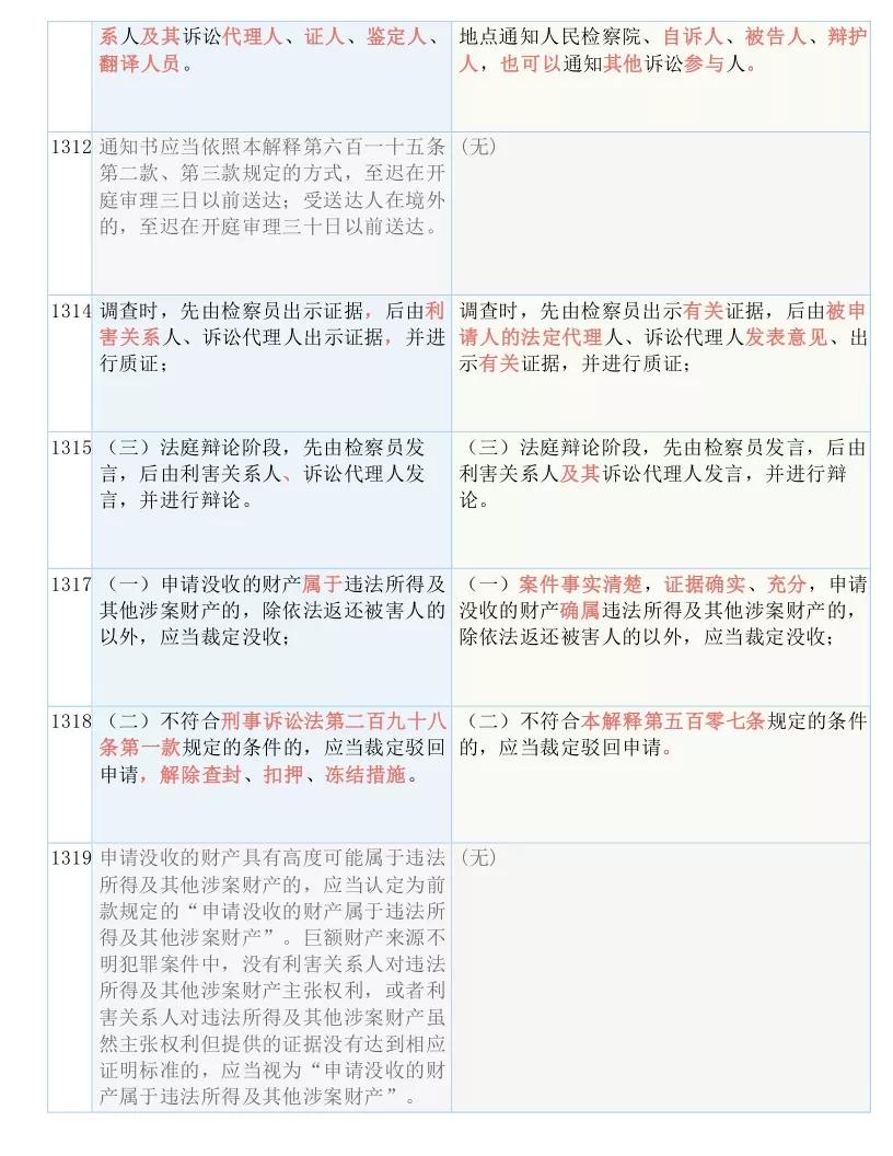 2024澳门免费精准资料|全文释义解释落实|0.542660458