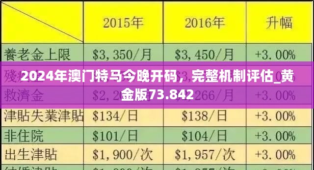 2024最新奥马免费资料生肖卡|内容释义解释落实|0.282990799