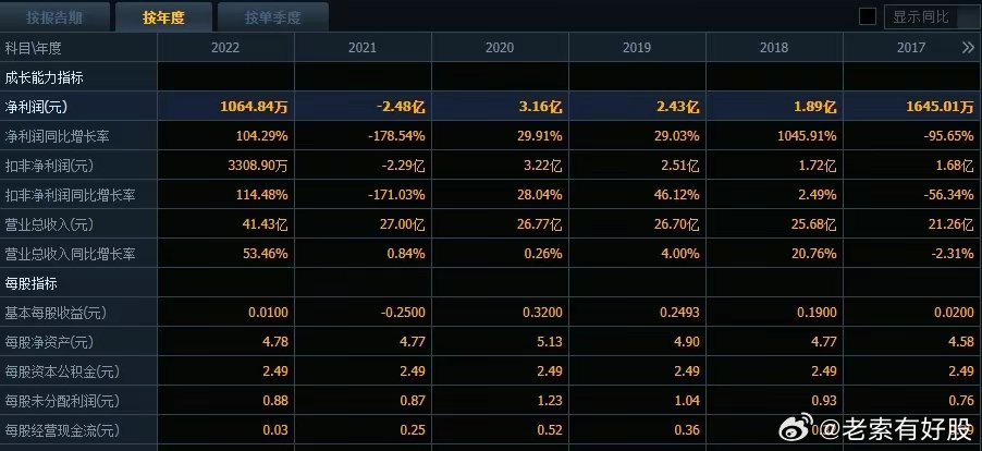 2024年12月12日 第31页