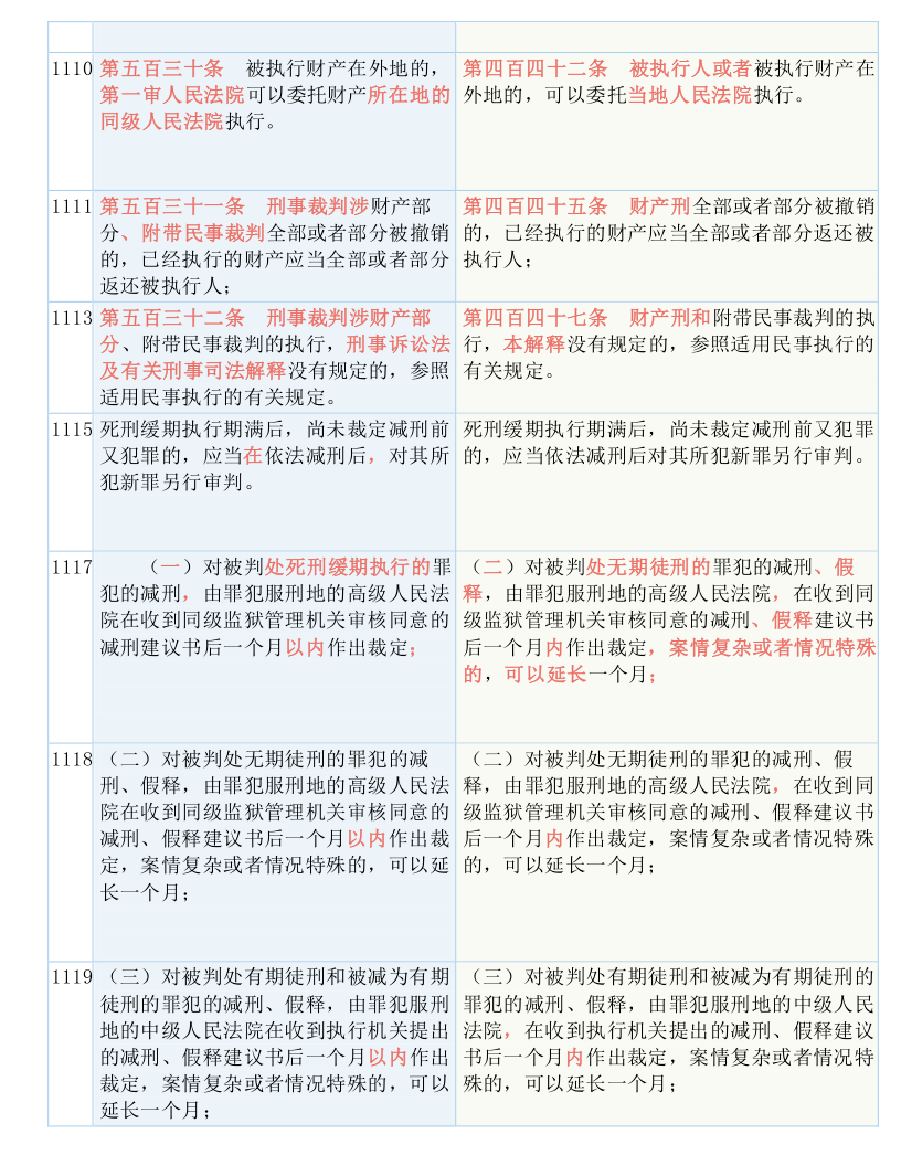 今晚必中一码一肖澳门|全文释义解释落实|0.184753960