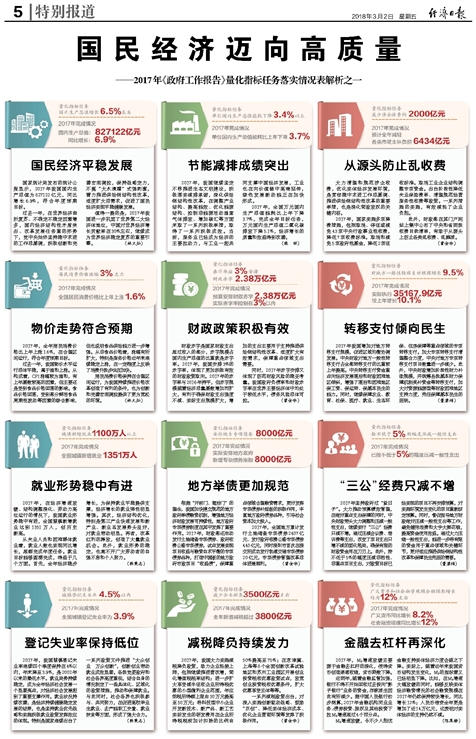 新奥资料免费精准|全文释义解释落实|0.360712561