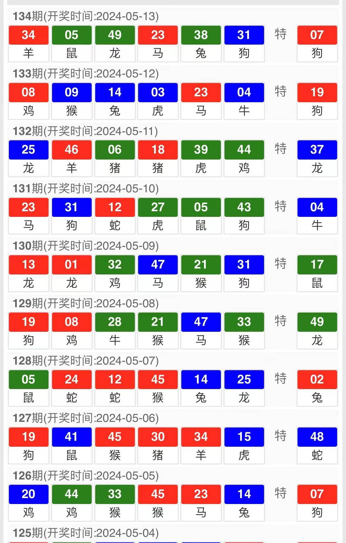 一码一肖开奖结果|内容释义解释落实|0.170581258