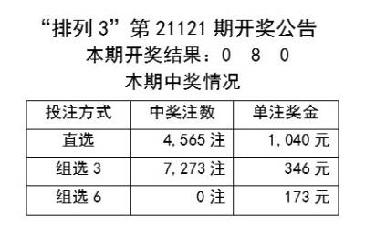 新奥彩资料免费提供|全文释义解释落实|0.811165118