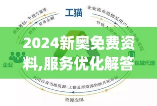 2024新奥正版资料免费大全|标题释义解释落实|0.446131606