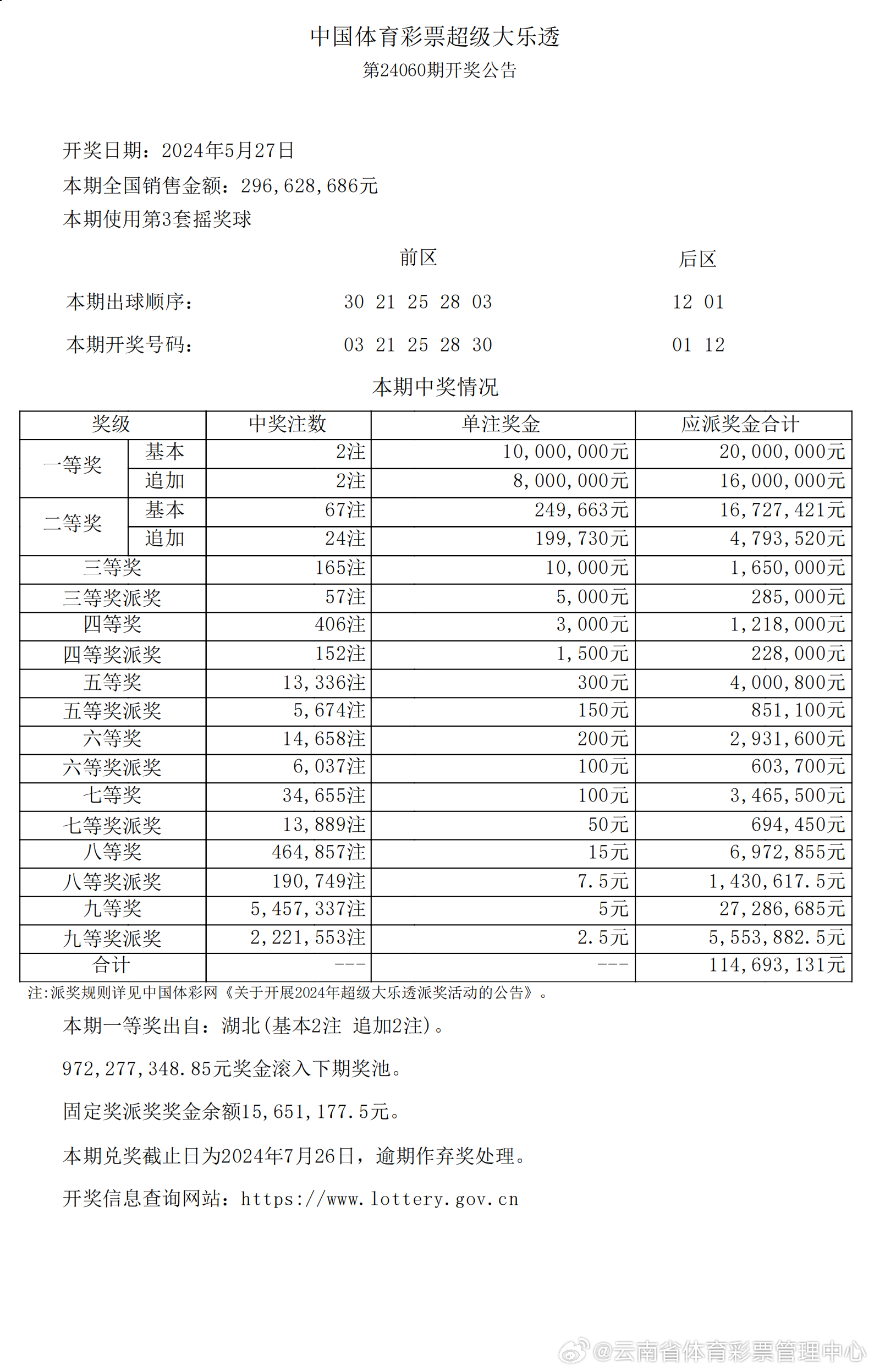 2024年12月12日 第14页