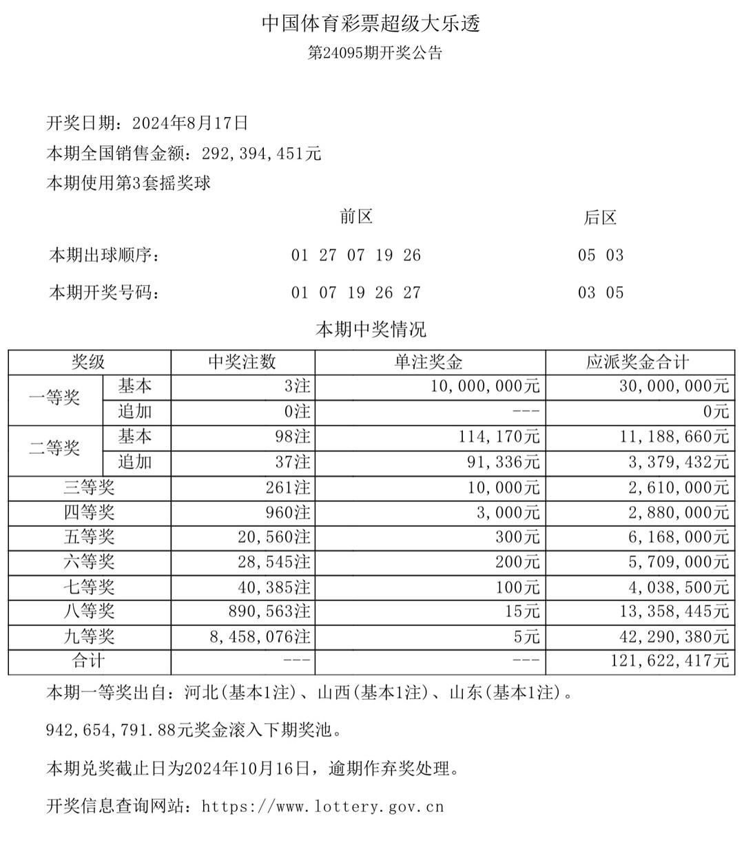 新澳门彩开奖结果今天|标题释义解释落实|0.734855814