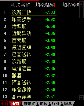 新奥天天免费资料|全文释义解释落实|0.537923067