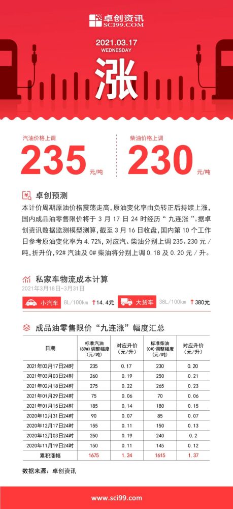 2024新奥今晚开什么|标题释义解释落实|0.208345815