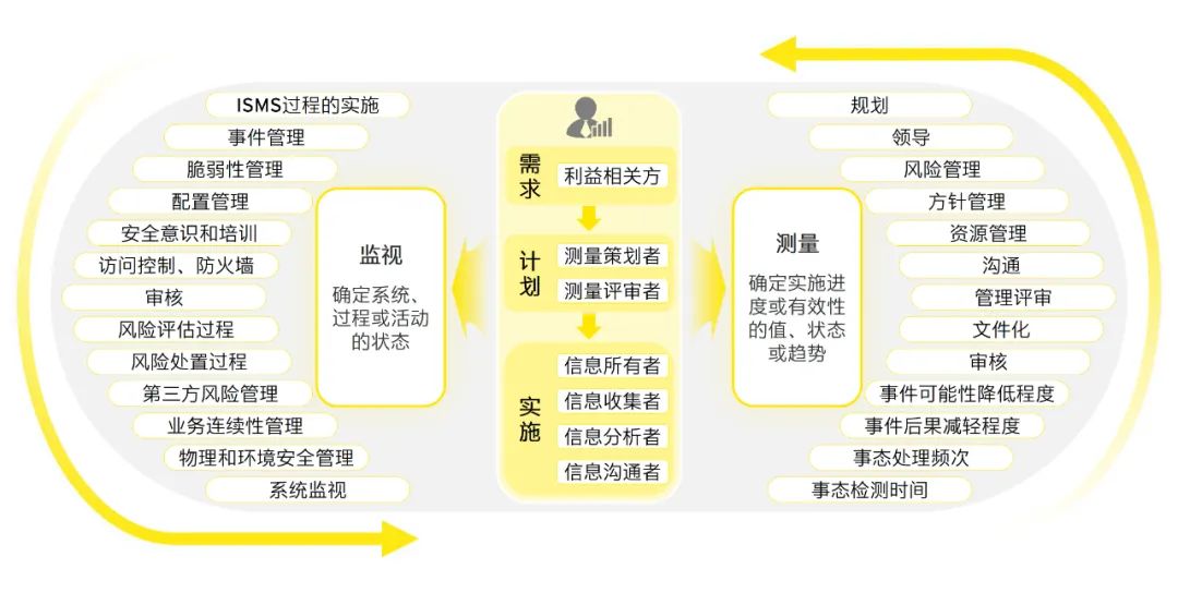 新澳门内部资料精准大全2024|精选解释解析落实