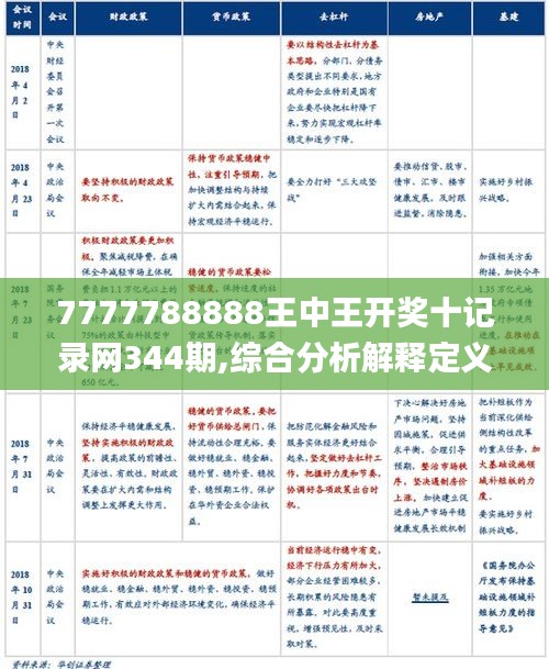 7777788888王中王开将|内容释义解释落实|0.503757533