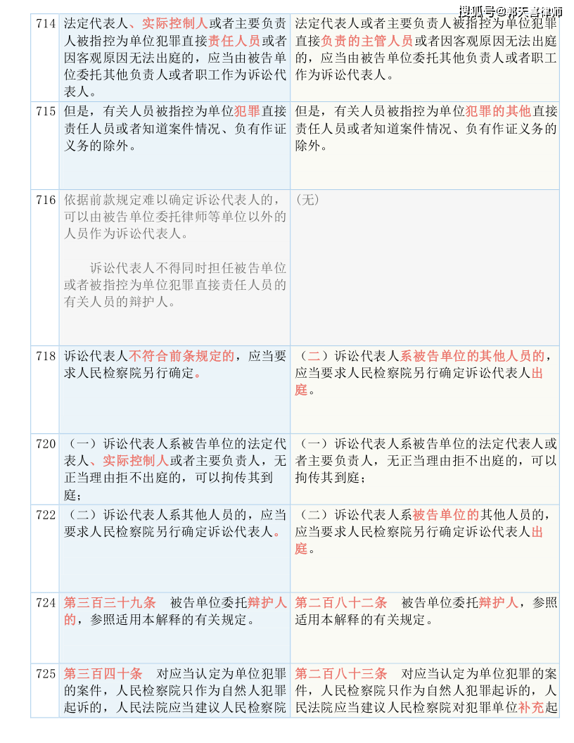 7777788888管家婆资料|标题释义解释落实|0.653125549