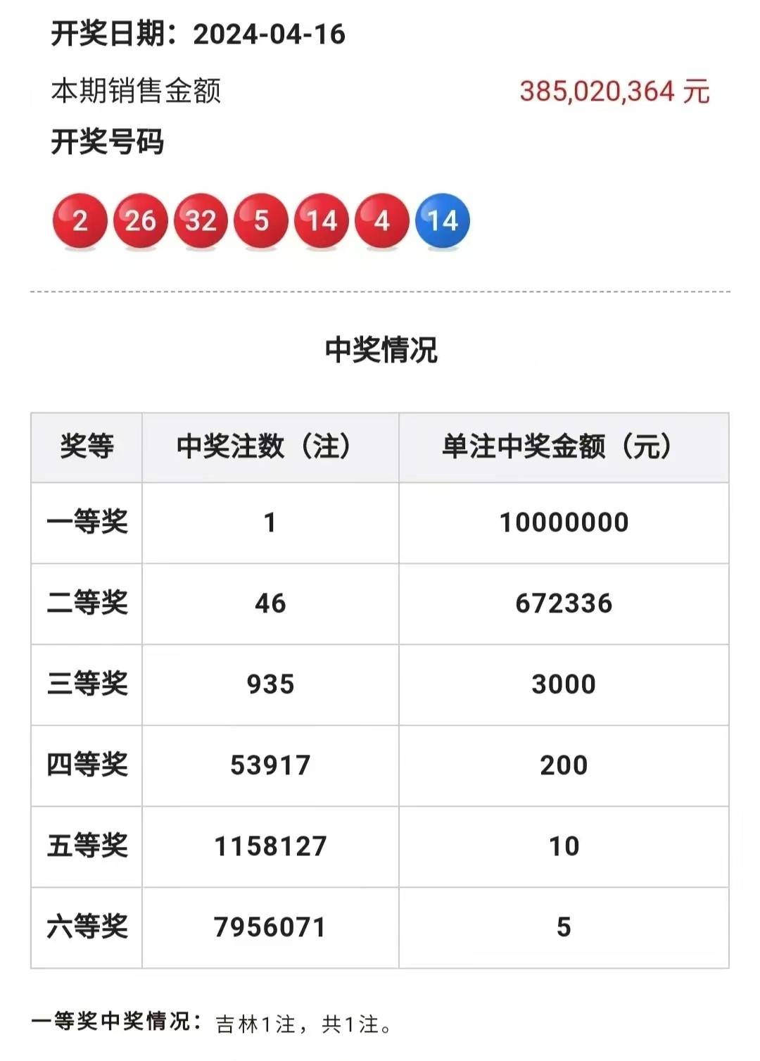 2024澳门资料免费网站大全正版2024|标题释义解释落实|0.257993325