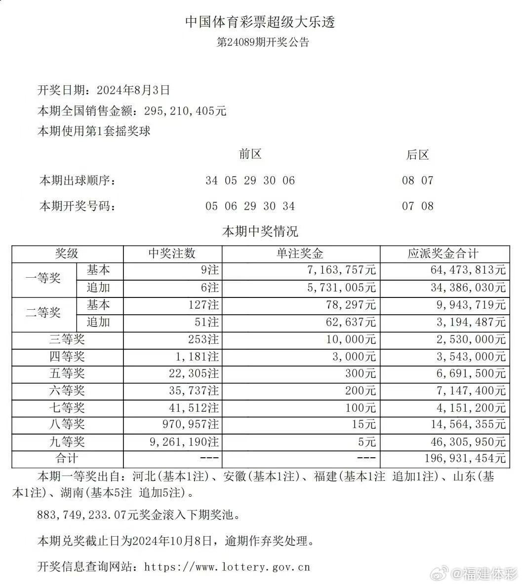 最准一肖一码100中奖|标题释义解释落实|0.271322659