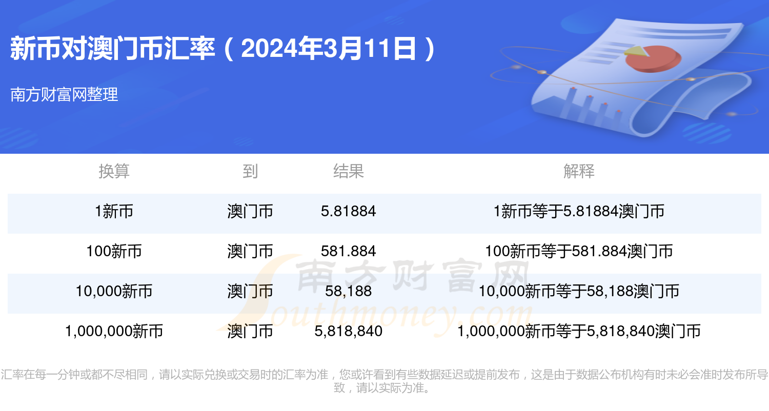 2024新澳门历史开奖记录查询结果|词语释义解释落实|0.231396798