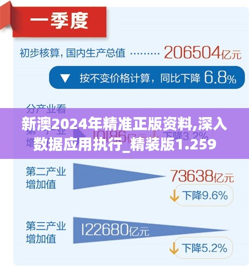 新澳2024年精准资料32期|词语释义解释落实|0.590398211