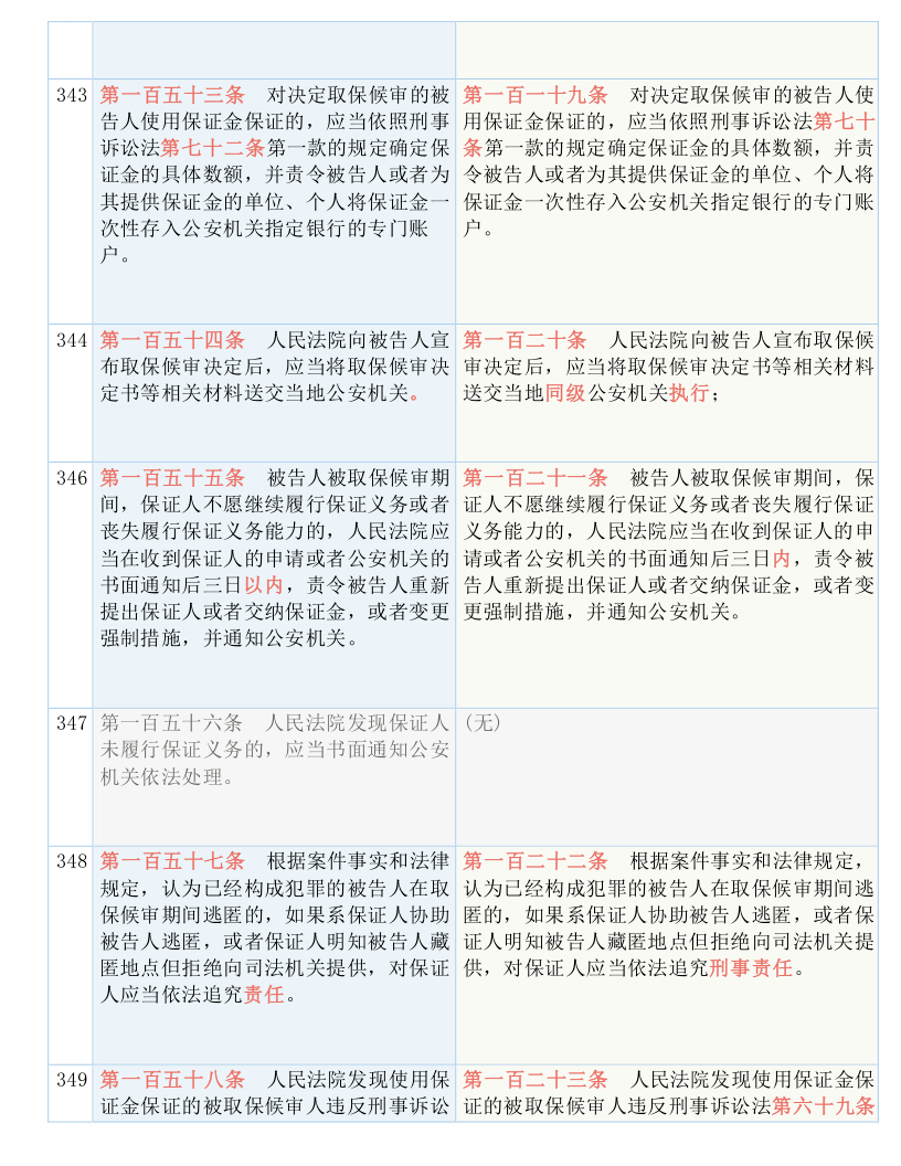 新澳天天开奖资料大全最新100期|标题释义解释落实|0.482926421