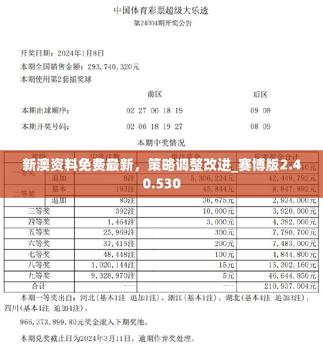 新澳精准资料免费提供510期|重点解释解析落实