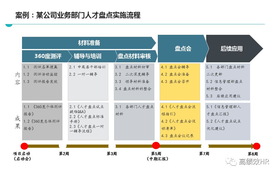 GTR车型图片鉴赏