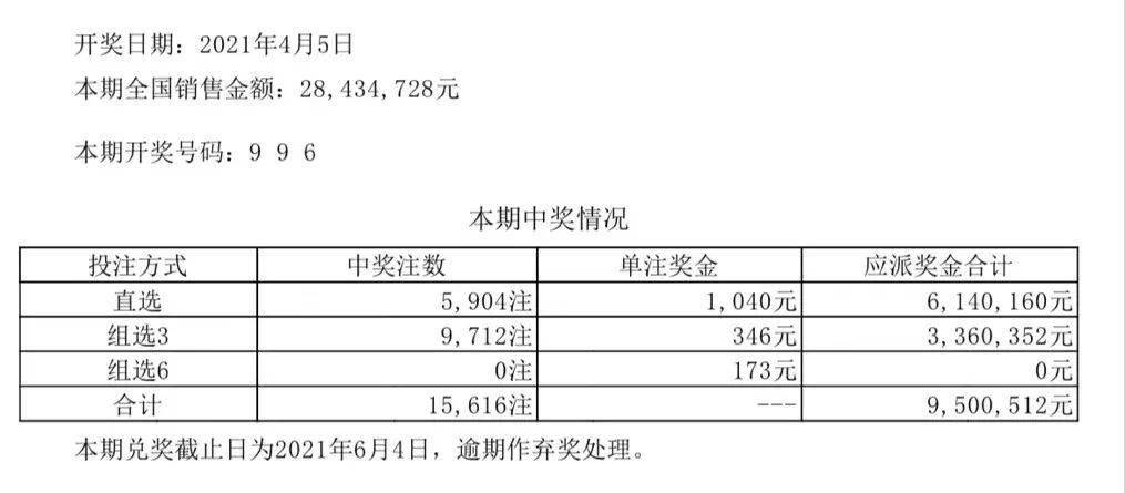 2024年澳门六开彩开奖结果|精选解释解析落实