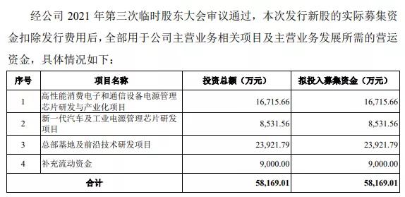 快导技术，现代通信领域的应用与发展概览