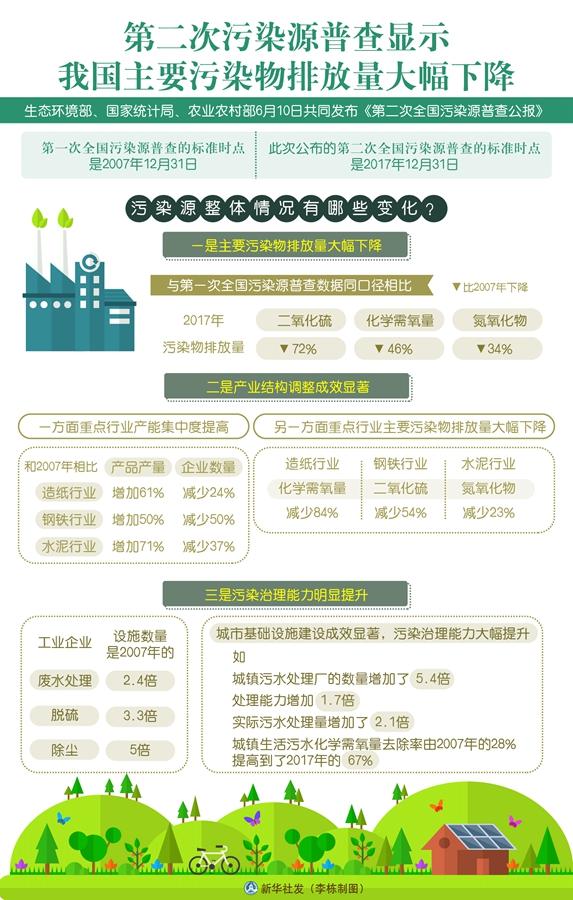 7777788888精准跑狗|精选解释解析落实