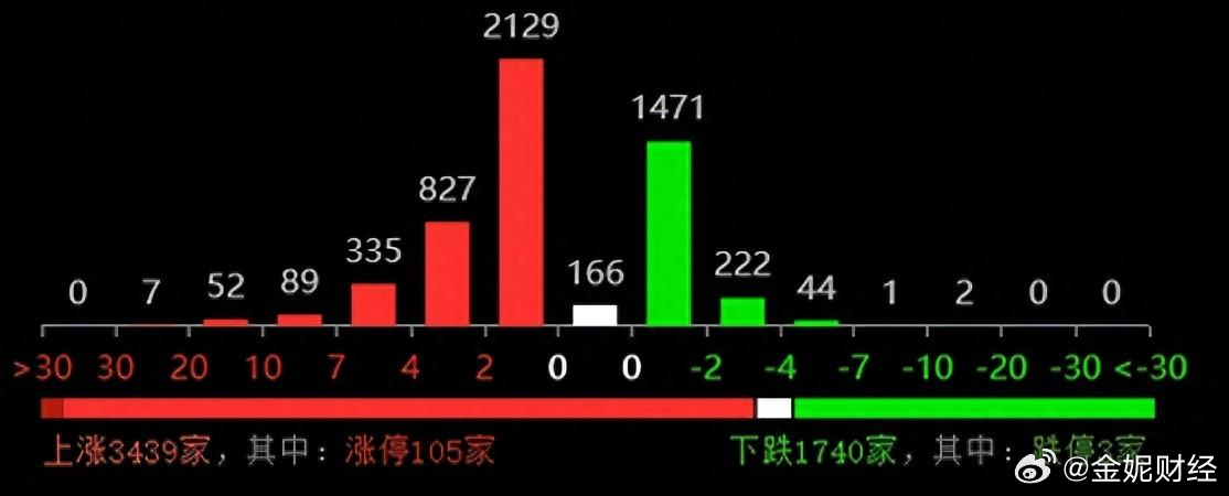 白小姐4905一码中奖|精选解释解析落实