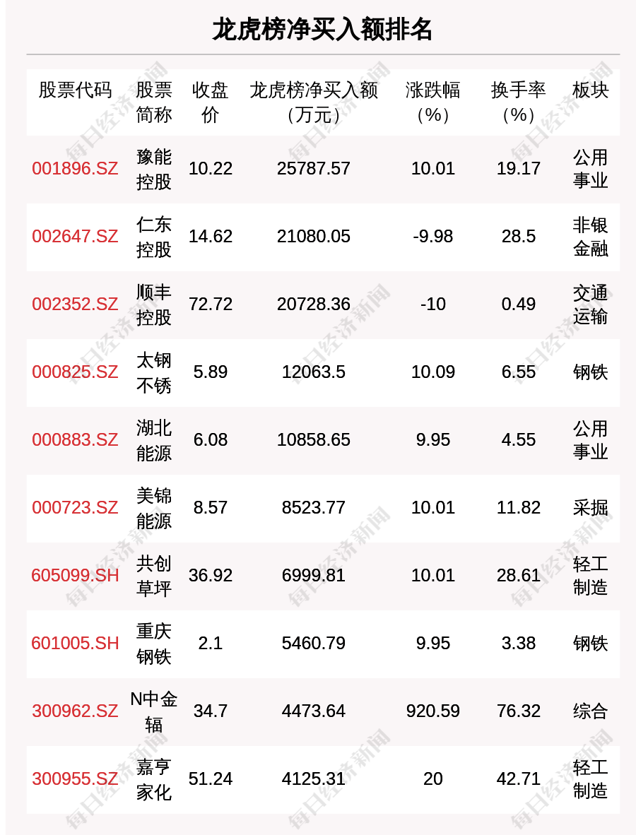 澳门一码一肖一特一中五码必中|精选解释解析落实