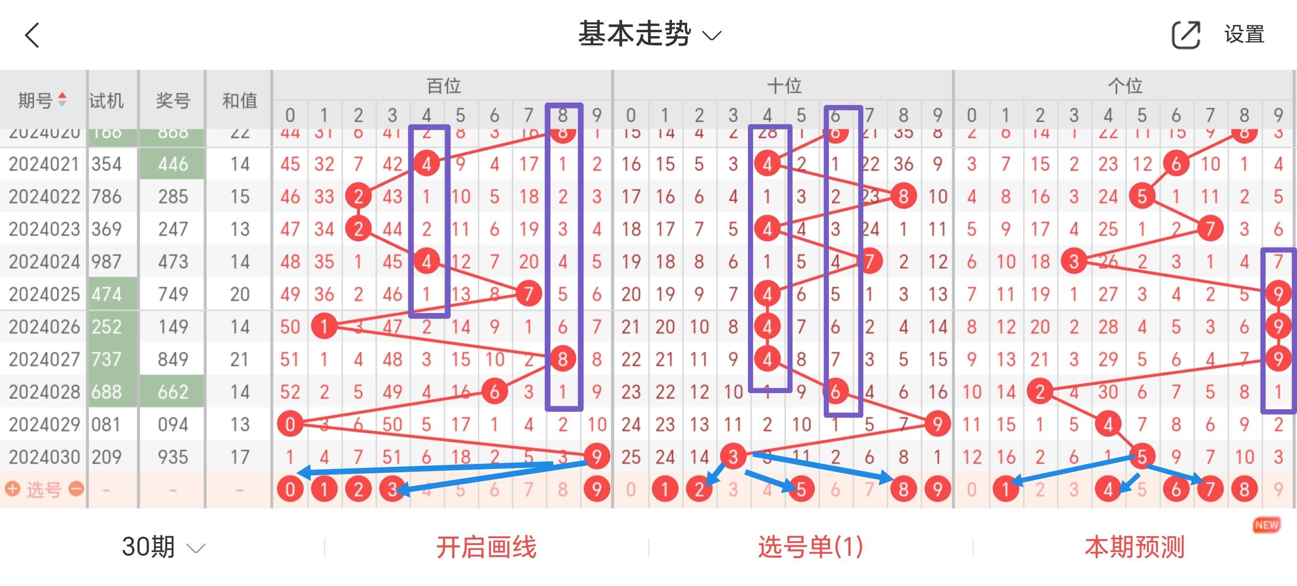 2024一肖一码100中奖|精选解释解析落实