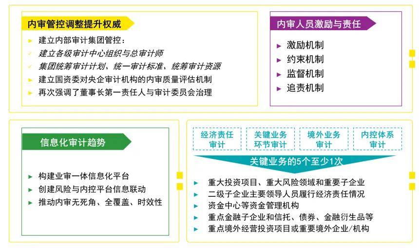 2024新澳门内部资料精准大全|精选解释解析落实