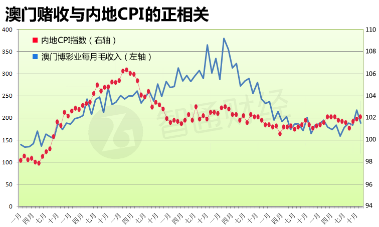 新澳门2024最快现场开奖|精选解释解析落实