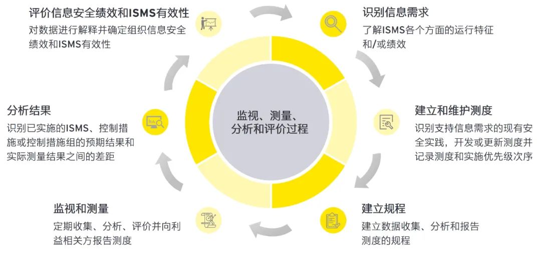 2024新奥全年免费资料|精选解释解析落实