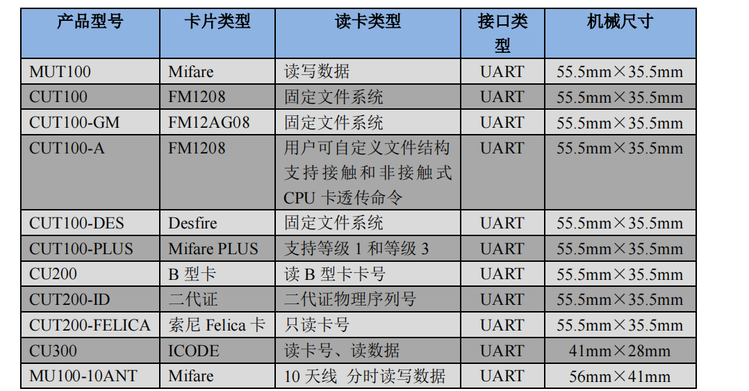 2024港澳彩精准内部码料|精选解释解析落实