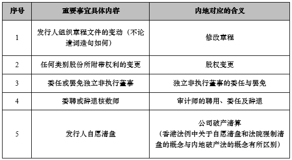 香港正版资料免费开放时间|精选解释解析落实