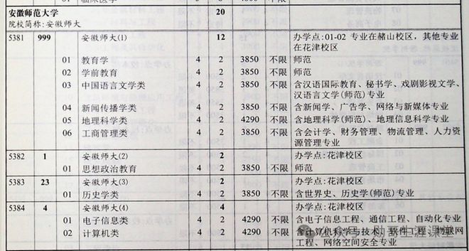 2024香港今期开奖号码是多少|精选解释解析落实