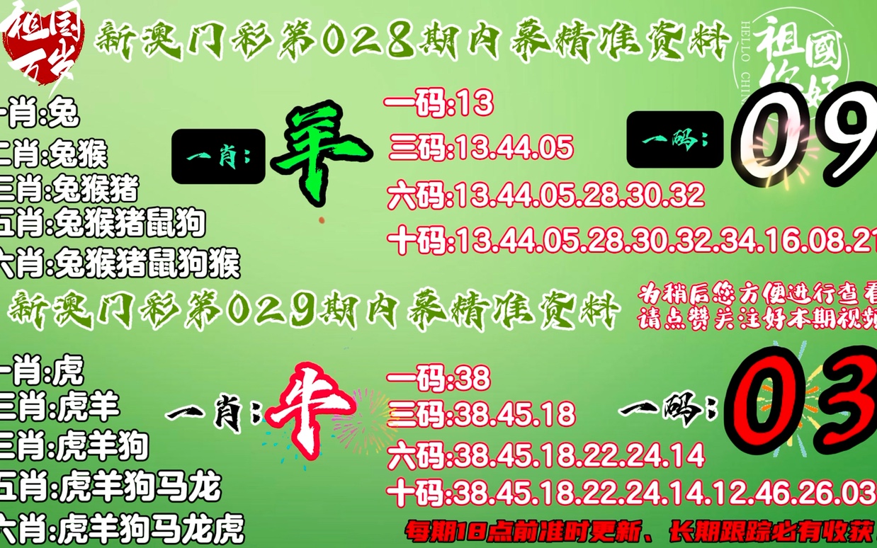 香港最准的100%肖一肖|精选解释解析落实