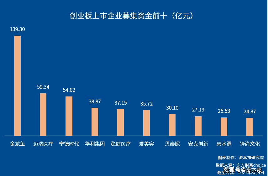 国IV，新时代的里程碑