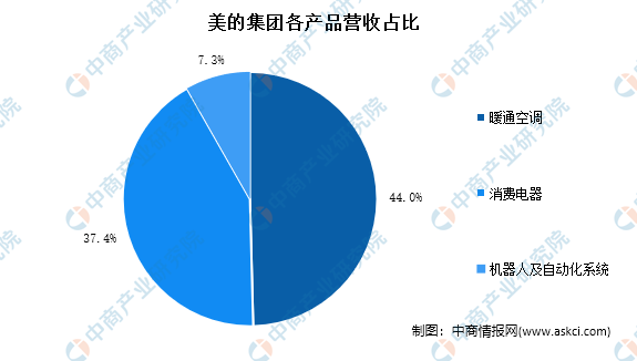 空气格，深度解析与探讨