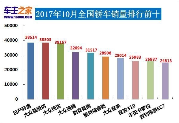 劲客销量，市场热潮的背后与未来展望