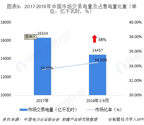 滴滴的盈利模式与前景深入探讨