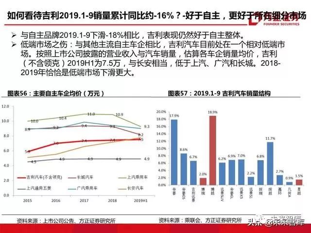 小型车市场排名及深度解析，竞争格局与市场趋势分析